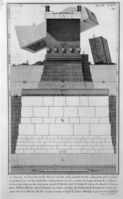 Ponte Ferrato von Giovanni Battista Piranesi